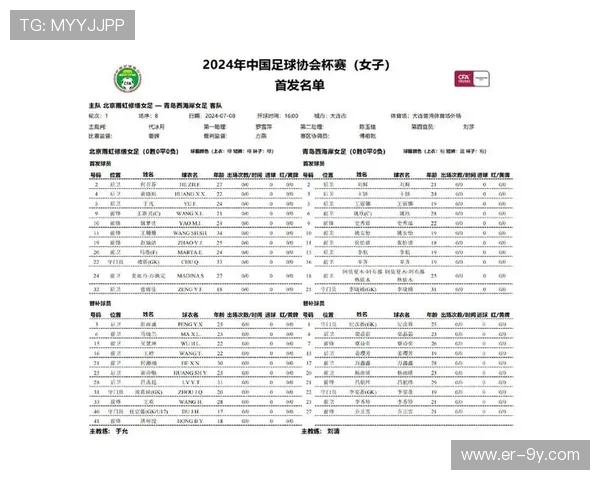 全面揭晓现役中国足球队球员都有谁的权威全名单全景速读深度解析